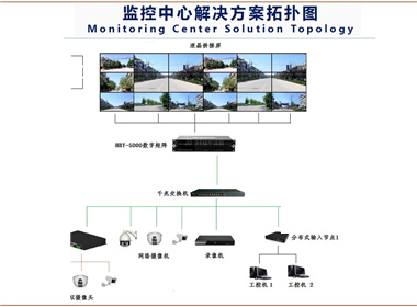 赋能教育领域|看看华邦瀛是怎么做的