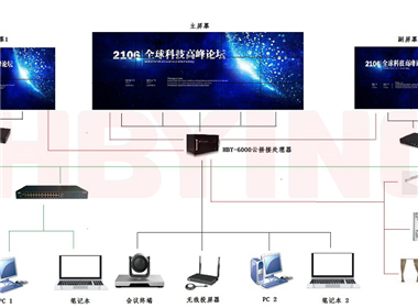 会议中心系统解决方案